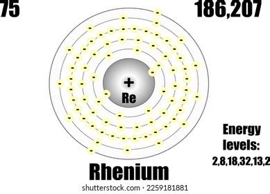 rhenium tapping